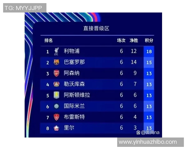 皇马与拜仁亚洲盘分析及赛前预测全面解读