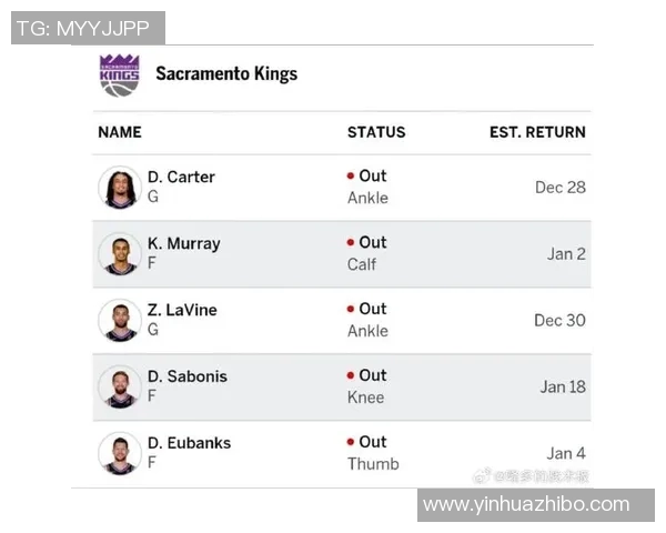 国王与湖人近期比赛比分对比分析及精彩瞬间回顾